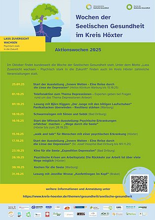 Programm