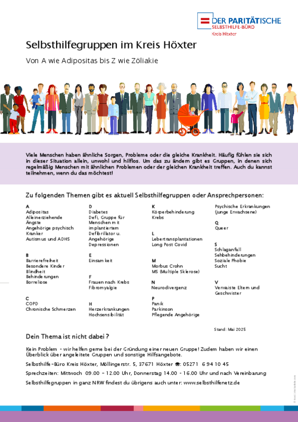 Themenliste